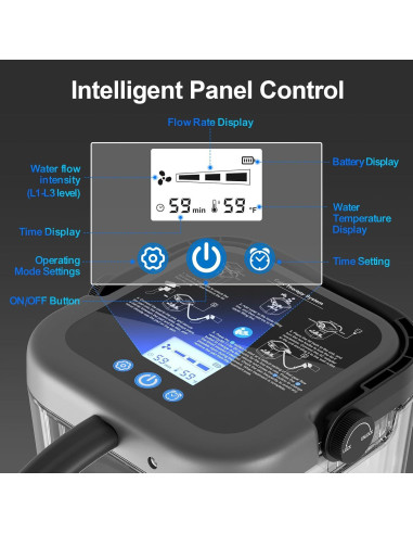 Máquina de Terapia Fría Egfvcbo para Rodilla 6.2L Batería 1800mAh