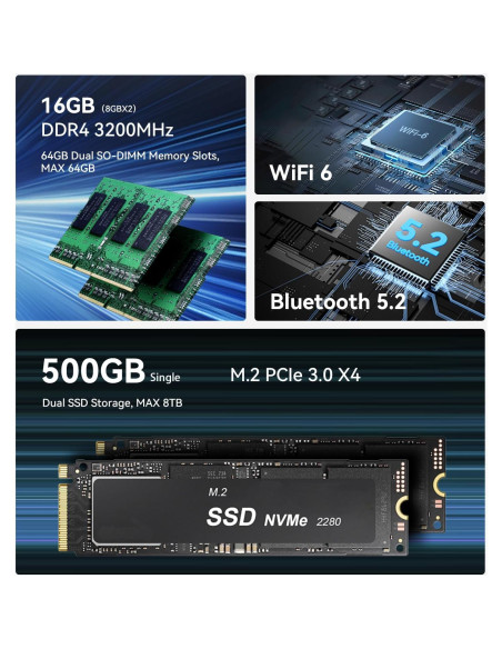 Mini PC Beelink EQR5 Ryzen 7 5825U 32GB RAM 500GB SSD Mini PC Beelink EQR5 Ryzen 7 5825U 32GB RAM 500GB SSD