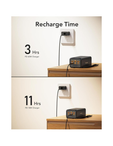 Power Bank 56000mAh Dong Guan VT501 Carga Rápida USB-C