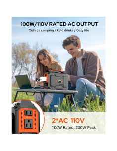 Banco de Energía Solar Apowking 146Wh 100W Portátil 2