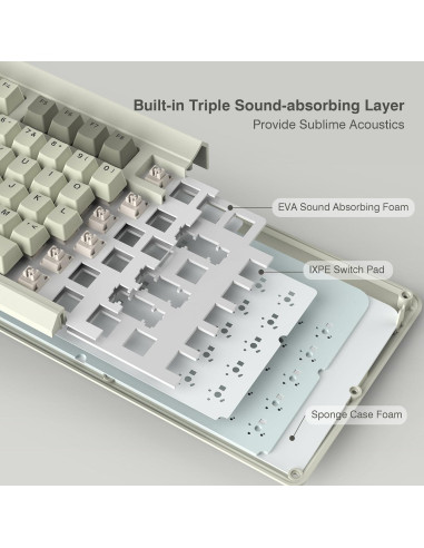 Teclado Gaming Womier M87 Pro Inalámbrico RGB 75% OLED