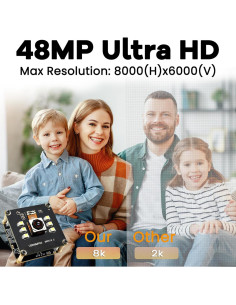 Cámara USB IFWATER 48MP 8K Mini Lente Sin Distorsión 2