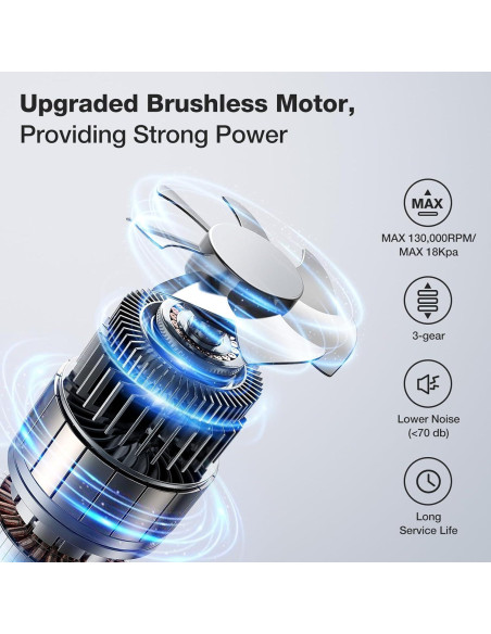 Soplador de Aire Comprimido MECO ELEVERDE 4 en 1 Verde