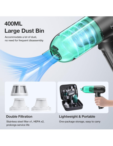 Soplador de Aire Comprimido MECO ELEVERDE 4 en 1 Verde