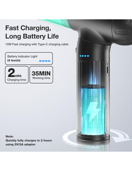 Soplador de Aire Comprimido MECO ELEVERDE 4 en 1 Verde