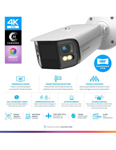 Cámara de Seguridad Amcrest 8K Doble Lente IP para Exterior 2