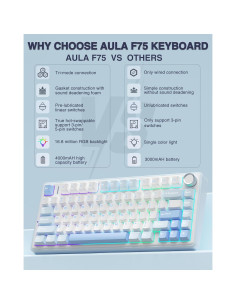 Teclado Mecánico AULA F75 Inalámbrico 75% RGB Personalizado 2