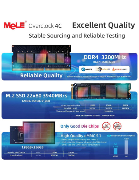 Mini PC MeLE Overclock 4C N95 16GB 512GB 4K Triple Pantalla Mini PC MeLE Overclock 4C N95 16GB 512GB 4K Triple Pantalla