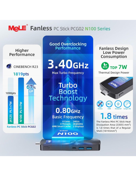 Mini PC Stick MeLE PCG02, 4GB RAM, 128GB, 4K HDMI Mini PC Stick MeLE PCG02, 4GB RAM, 128GB, 4K HDMI