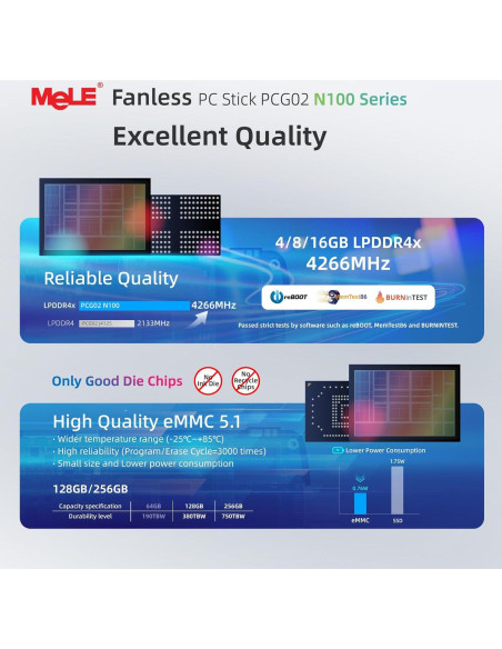 Mini PC Stick MeLE PCG02, 4GB RAM, 128GB, 4K HDMI Mini PC Stick MeLE PCG02, 4GB RAM, 128GB, 4K HDMI