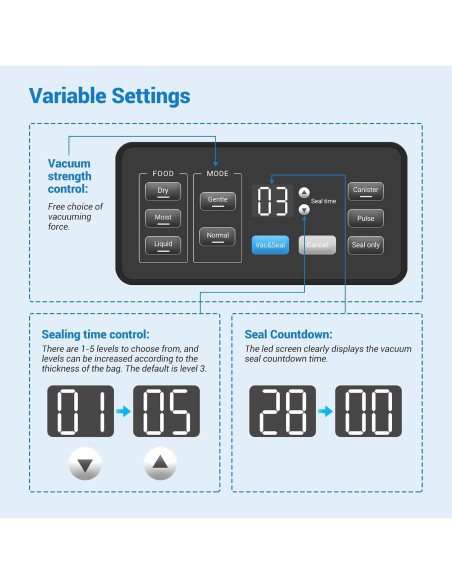 Selladora al Vacío INKBIRD 160W Automática con Doble Bomba
