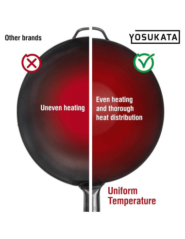 Wok YOSUKATA de Acero al Carbono 34 cm para Saltear