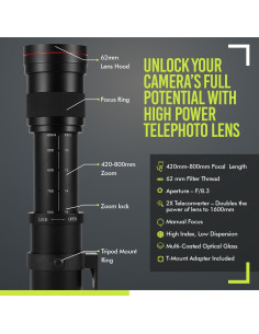 Teleobjetivo Zoom Manual 420-1600mm f/8.3 Canon RF 2