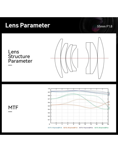Lente Fijo Brightin Star 55mm F1.8 para Canon RF Lente Fijo Brightin Star 55mm F1.8 para Canon RF