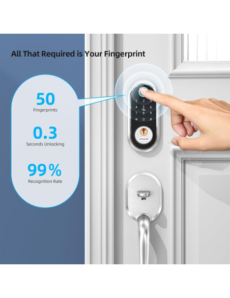 Cerradura Inteligente SMONET Y1-SNBF-S Huella Digital Bluetooth Cerradura Inteligente SMONET Y1-SNBF-S Huella Digital Bluetooth