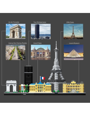 Mini Ladrillos Kadablk Skyline de París 3680 PCS