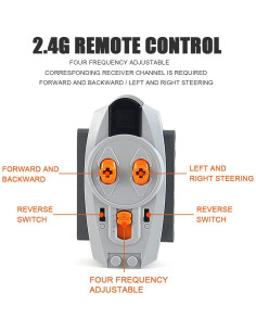 MISINI Kit de Motores de Potencia 25 Piezas con Control Remoto 2