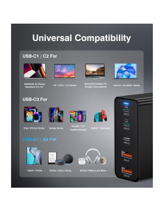 Cargador Rápido USB C KENUBI 200W 5 Puertos Carga Múltiple 2