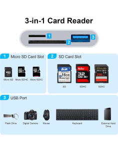 Adaptador Lector de Tarjeta SD USB C OrSunday para iPhone y Samsung 2