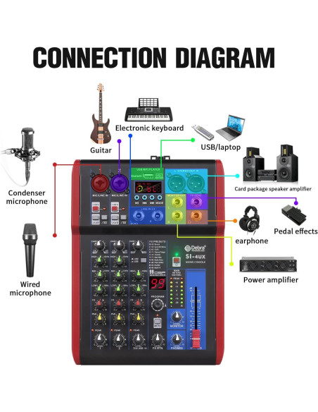 Mezclador de Grabación D Debra SI-4UX con 99 Efectos DSP