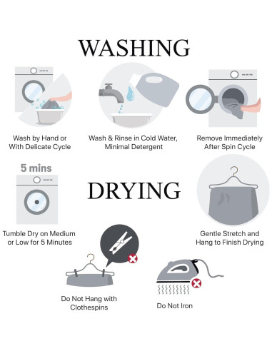 Manta Eléctrica Beautyrest Duke 127x178 cm Negra