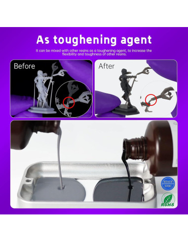 Resina Flexible RESIONE F69 1kg para Impresora 3D