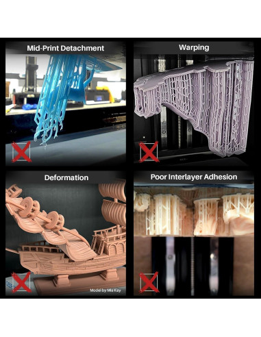 Calentador Mini Inteligente ELEGOO para Impresora 3D 1,27kg