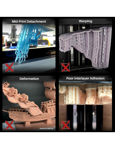 Calentador Mini Inteligente ELEGOO para Impresora 3D 1,27kg