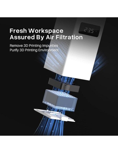 Calentador Mini Inteligente ELEGOO para Impresora 3D 1,27kg