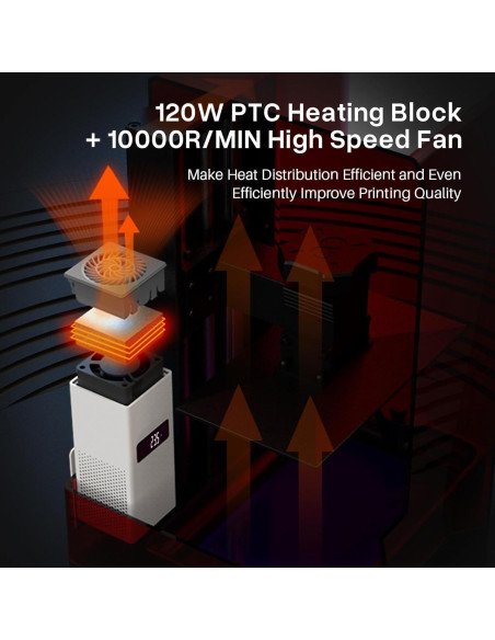 Calentador Mini Inteligente ELEGOO para Impresora 3D 1,27kg