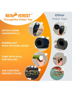 Mesa de Póker Newverest 177,8x88,9cm para 10 Jugadores 2