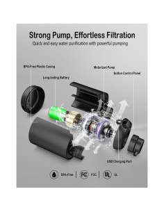 Purificador de Agua Portátil BK-2000 5 Etapas Camping 2