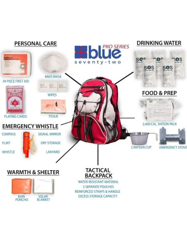 Mochila de Emergencia Blue Coolers Pro 72 Horas para 1 Persona