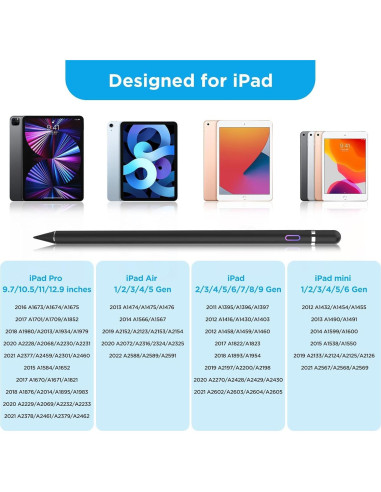 Lápiz Óptico LAOZHOU para iPad Pro 12.9/11/10.5/9.7