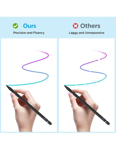 Lápiz Óptico LAOZHOU para iPad Pro 12.9/11/10.5/9.7
