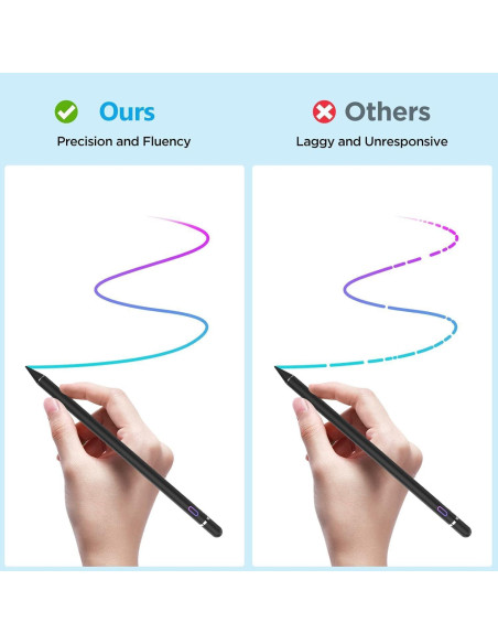 Lápiz Óptico LAOZHOU para iPad Pro 12.9/11/10.5/9.7