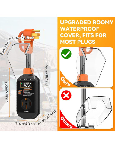 Protector de Sobretensión Hotrose 50A con Pantalla LED