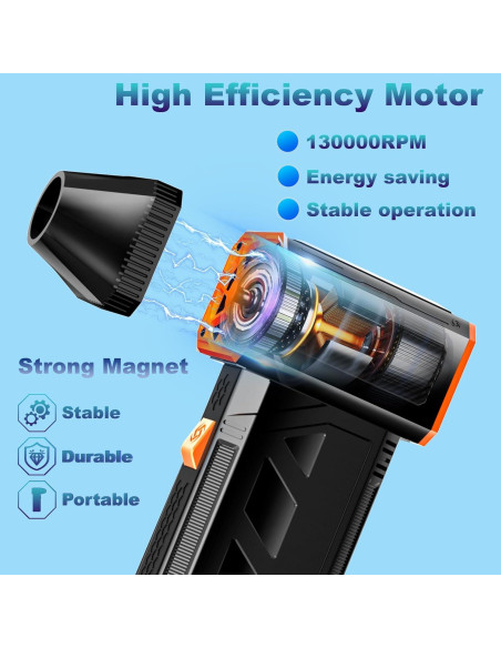 Soplador de Aire Comprimido CCV F31 3 Velocidades Recargable