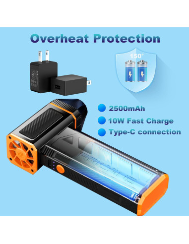 Soplador de Aire Comprimido CCV F31 3 Velocidades Recargable