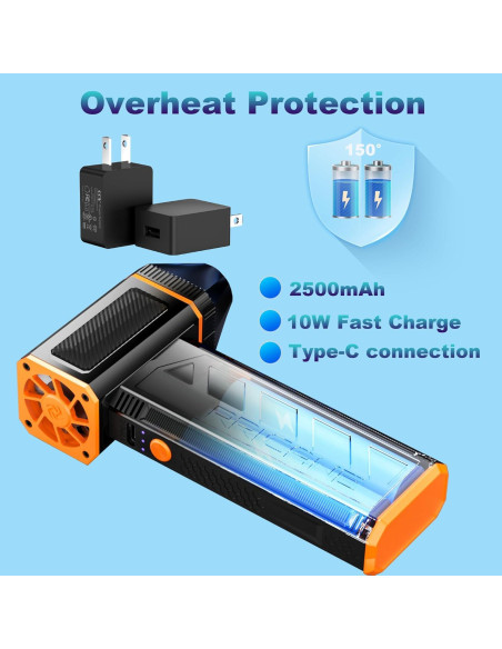 Soplador de Aire Comprimido CCV F31 3 Velocidades Recargable