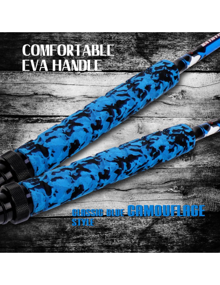 Caña de Pesca Fiblink 1/2 Piezas 182 cm 80-120 lbs Azul