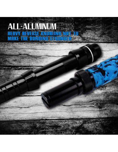 Caña de Pesca Fiblink 1/2 Piezas 182 cm 80-120 lbs Azul