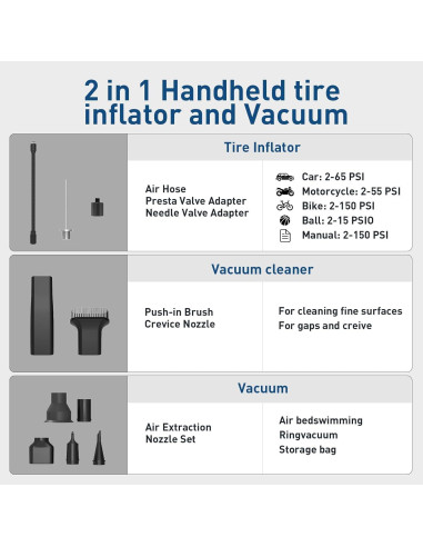 Compresor de Aire CYBERGOING 150 PSI y Aspiradora 12000Pa