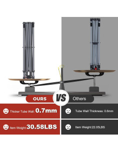 Carpa Plegable ABCCANOPY 3x3m Blanca con Accesorios 2