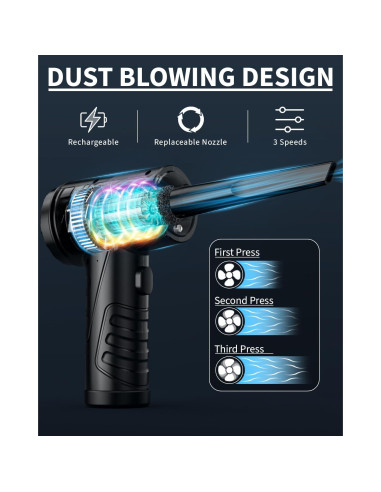 Soplador de Aire Comprimido Jicawz 3 Velocidades 95000RPM