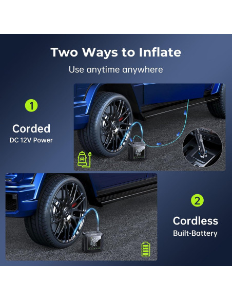 Compresor de Aire Portátil Syncwire Inflate 280 150 PSI