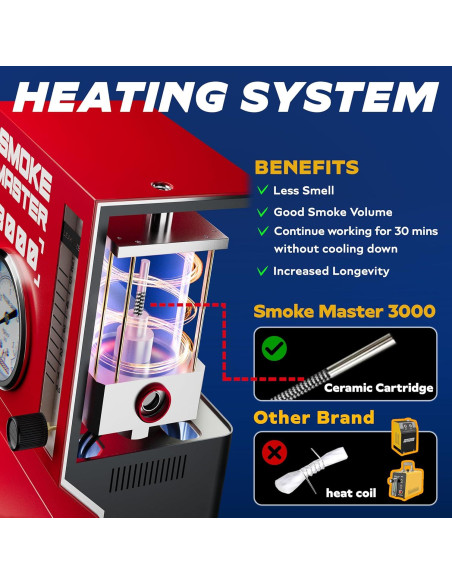 Máquina de Humo AutoLine Pro 3000 con Compresor 3,18 kg