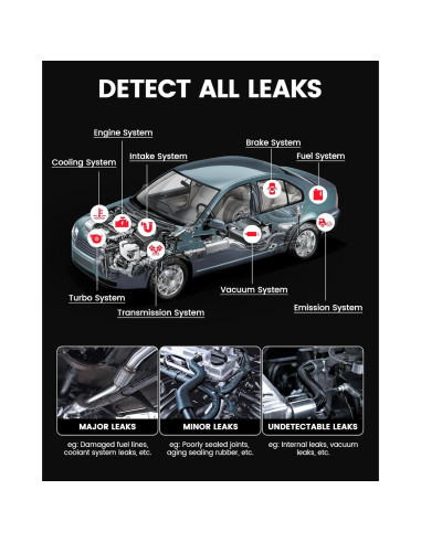 ANCEL S3000 PRO Máquina de Humo Automotriz con Manómetro