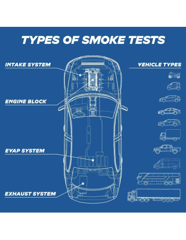 Máquina de Humo AutoLine Pro 3000 con Compresor 3,18 kg