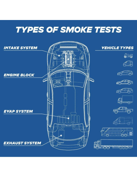 Máquina de Humo AutoLine Pro 3000 con Compresor 3,18 kg